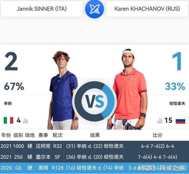 进一步证明 进一步证明