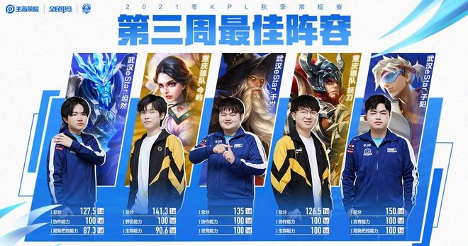 他们流畅地 他们流畅地