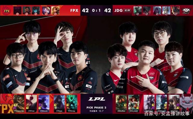 开球距离与 开球距离与